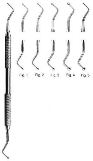 Filling instruments